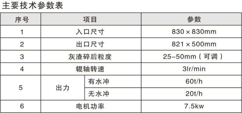 DG-S830单辊碎渣机